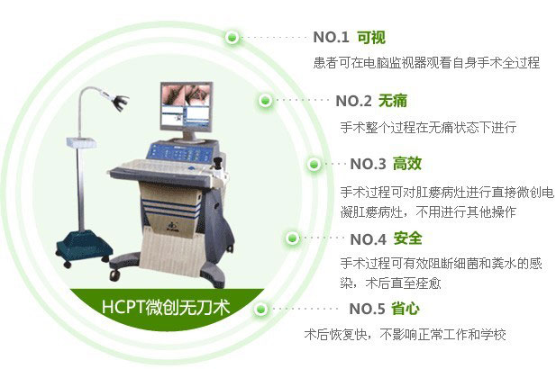 HCPT微(wēi)創手術(shù)