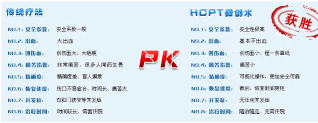 HCPT PK 傳統