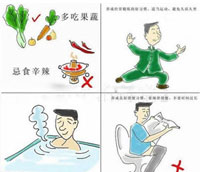 肛門(mén)異物(wù)預防1